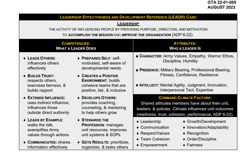 Leader Effectiveness and Development Resource (LEADR)