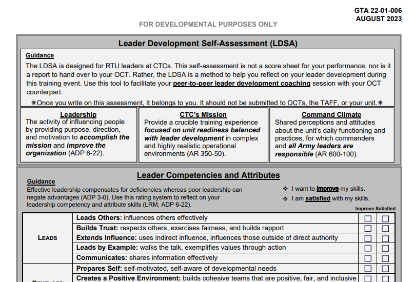 Leader Development Self-Assessment (LDSA)